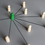 Leadership skills, complete control. Decision making center. Subordination, management concept